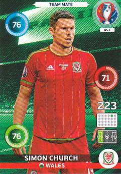 Simon Church Wales Panini UEFA EURO 2016 #453